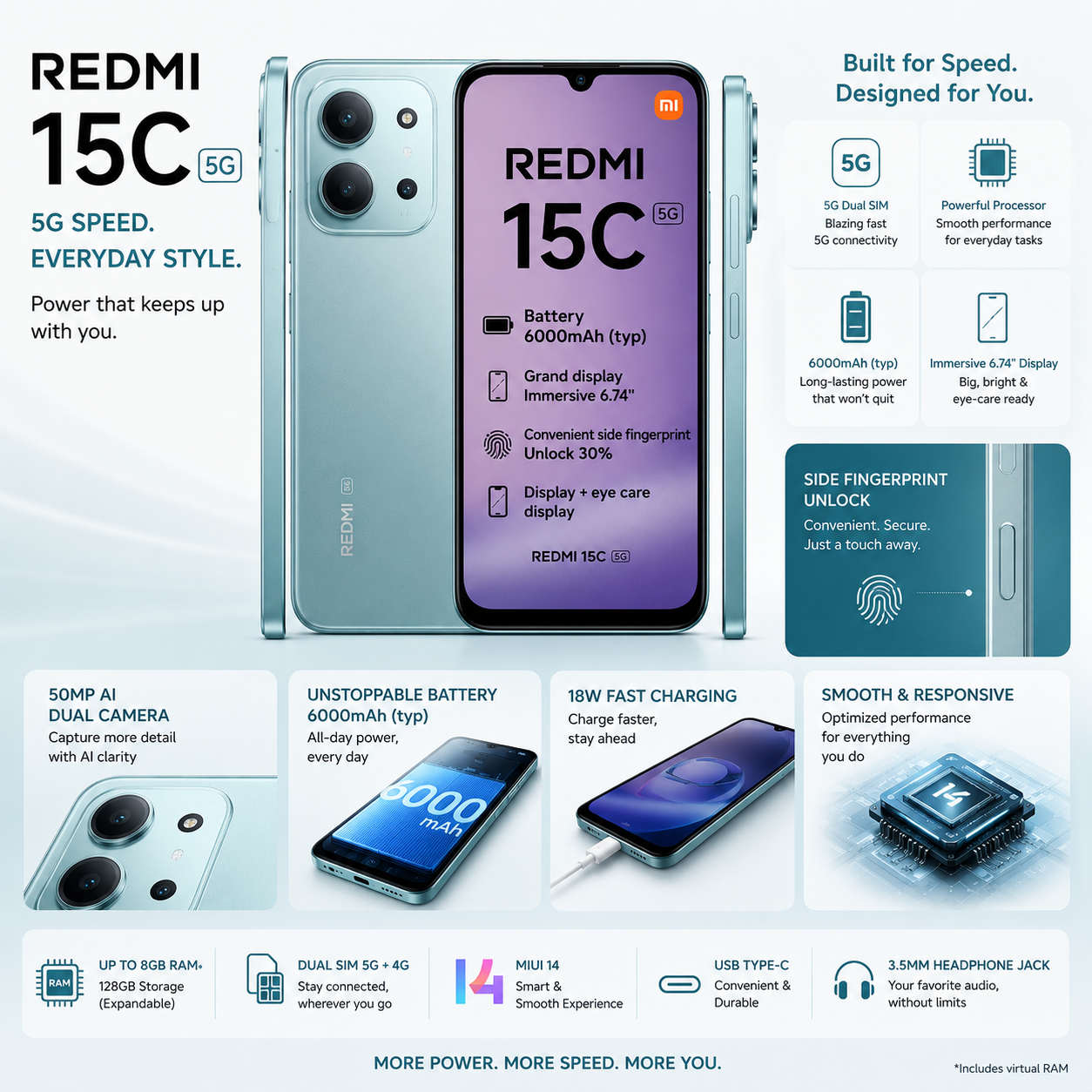 REDMI 15 C 5 G PHONE